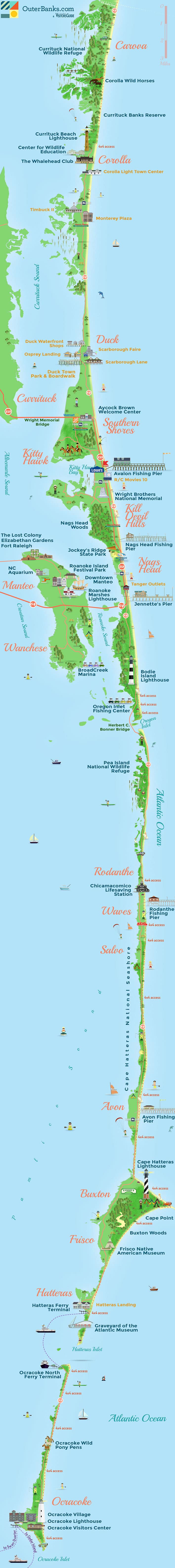 Cape Hatteras National Seashore - Great Runs