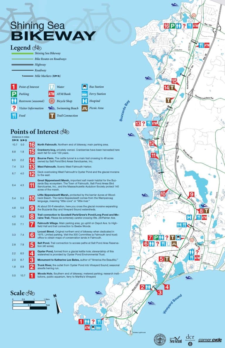 Shining Sea Bikeway - Great Runs